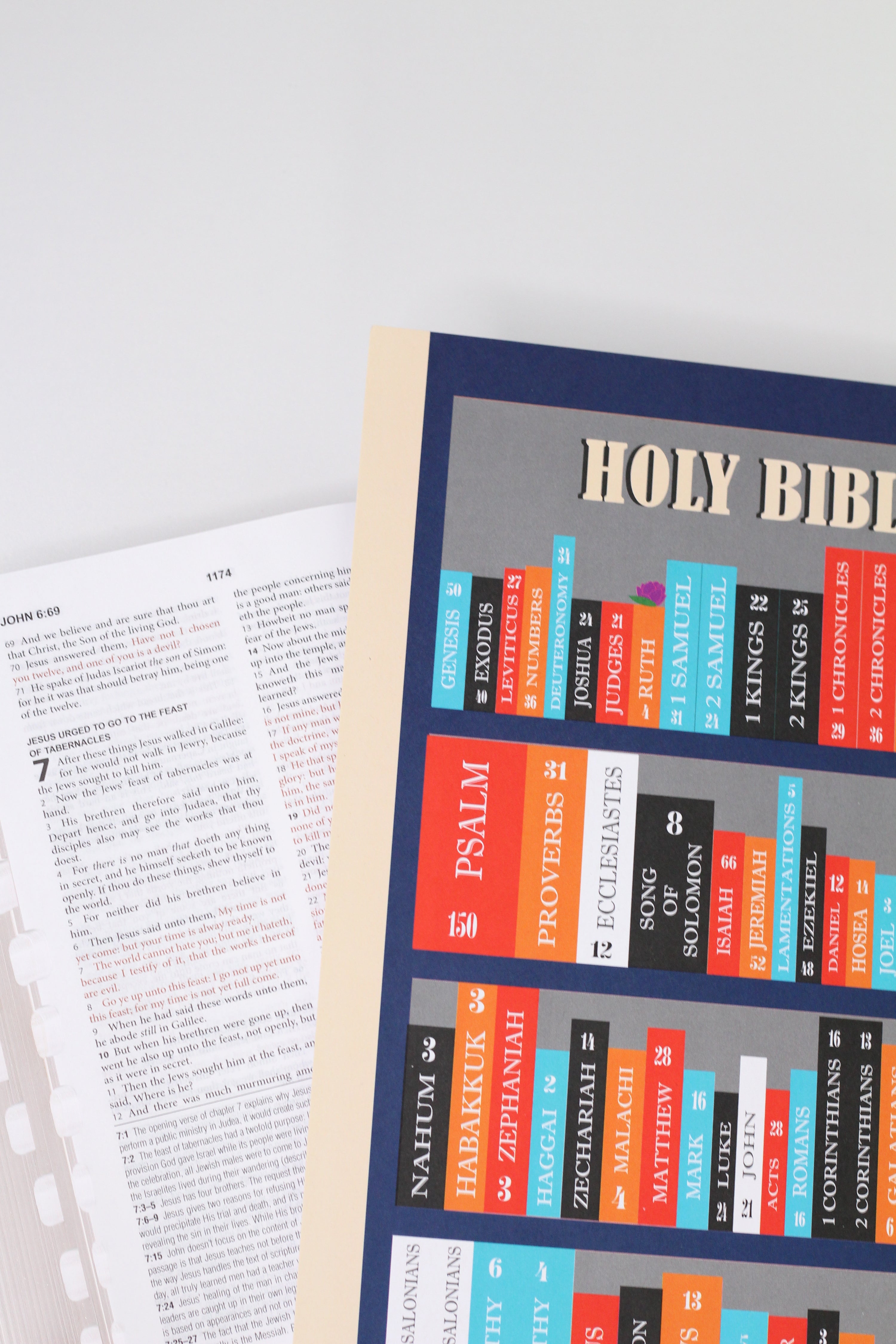 Faith Bundle